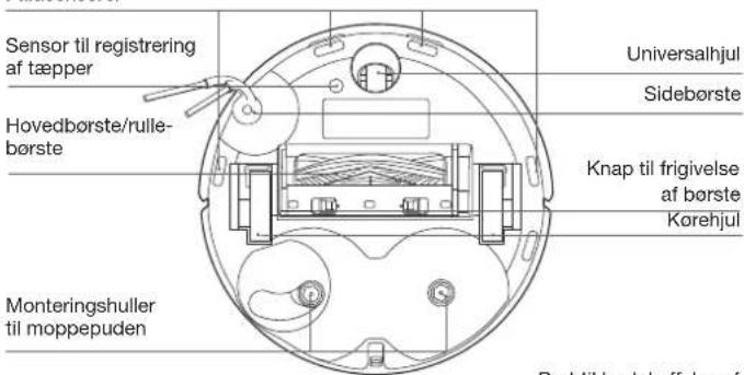 ECOVACS DEEBOT T30C - Inde i robotten (under topdækselet) - 1