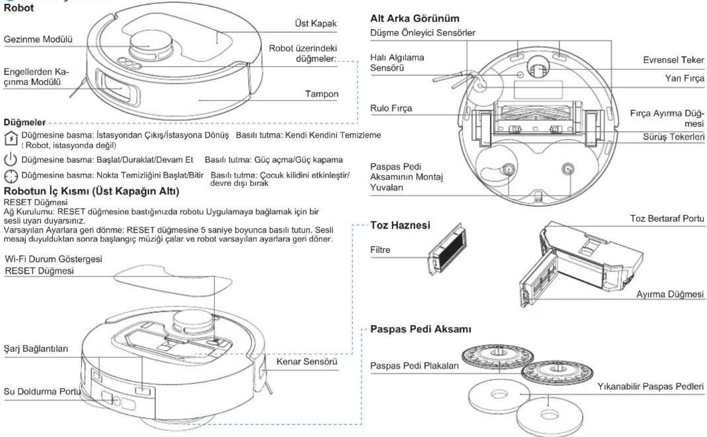 ECOVACS DEEBOT T30C - PAKET İÇERİĞI - 3