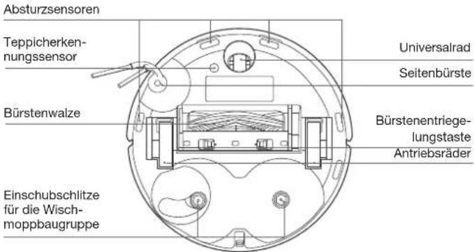 ECOVACS DEEBOT T30C - Tasten - 2