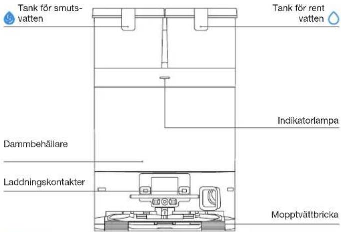 ECOVACS DEEBOT T30C - Nota: - 13