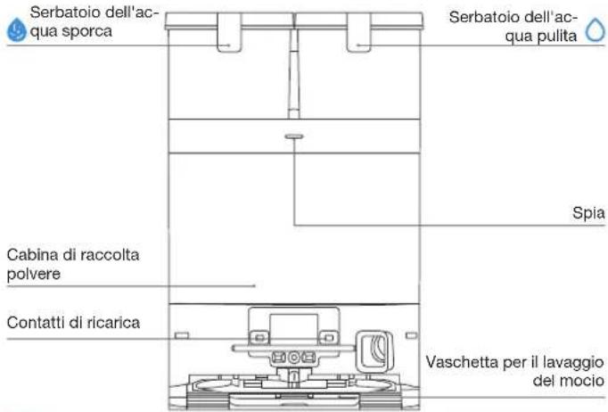 ECOVACS DEEBOT T30C - ① CONTENUTO DELLA CONFEZIONE - 6