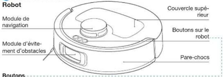 ECOVACS DEEBOT T30C - CONTENU DU COLIS - 5