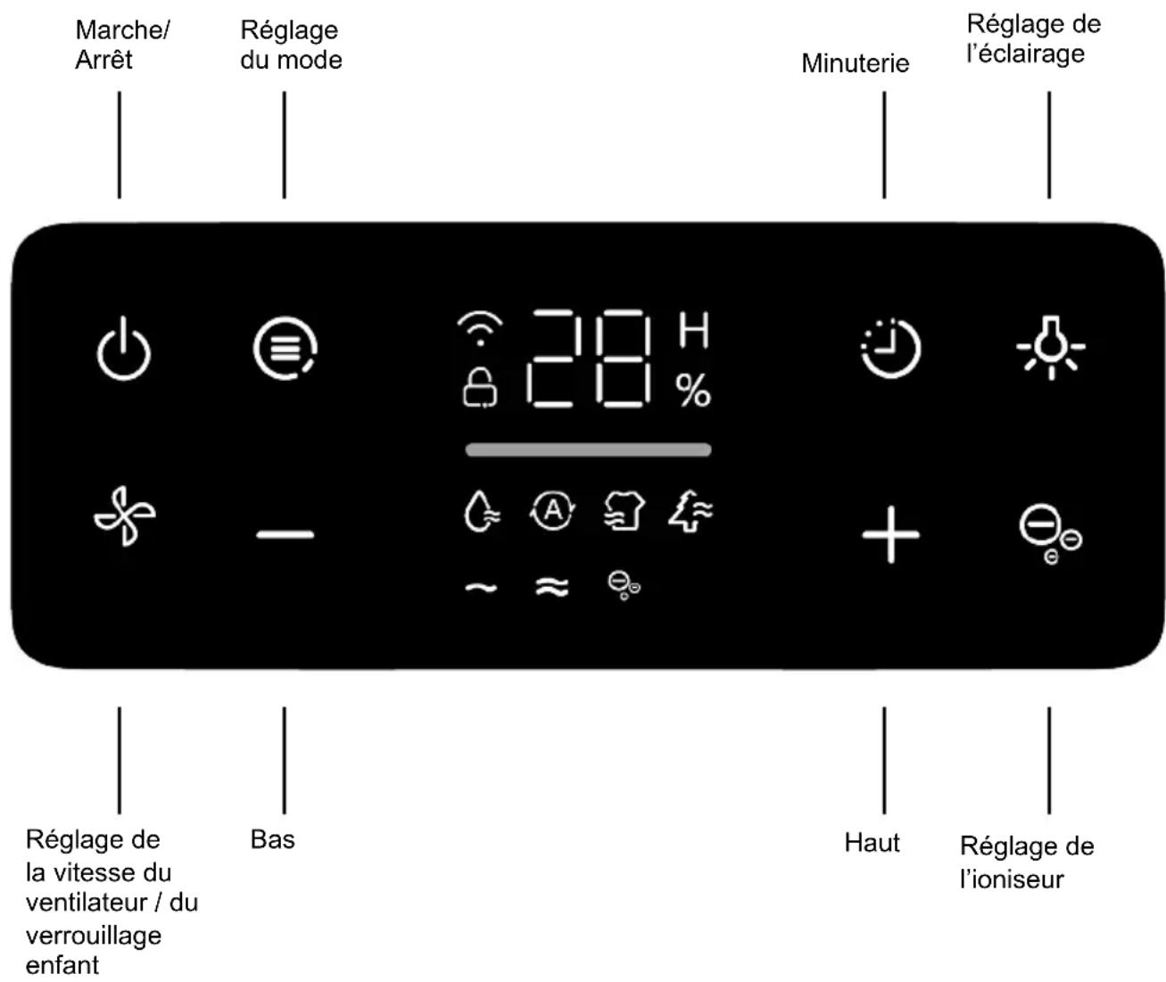 Toyotomi TD-2412 - INSTRUCTIONS DE FONCTIONNEMENT - 1