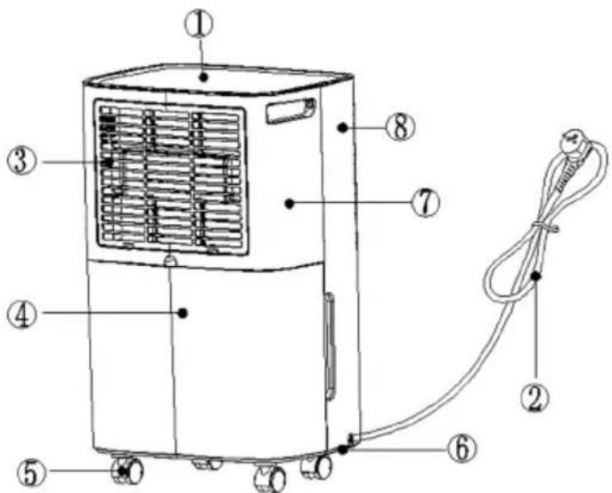 Toyotomi TD-2410 - PRODUKTDIAGRAM - 1