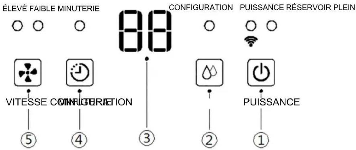 Toyotomi TD-2410 - MODE D'EMPLOI - 1