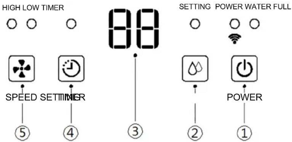Toyotomi TD-2410 - OPERATING INSTRUCTIONS - 1