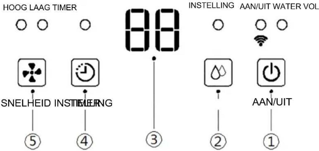 Toyotomi TD-2410 - BEDIENINGSHANDLEIDING - 1