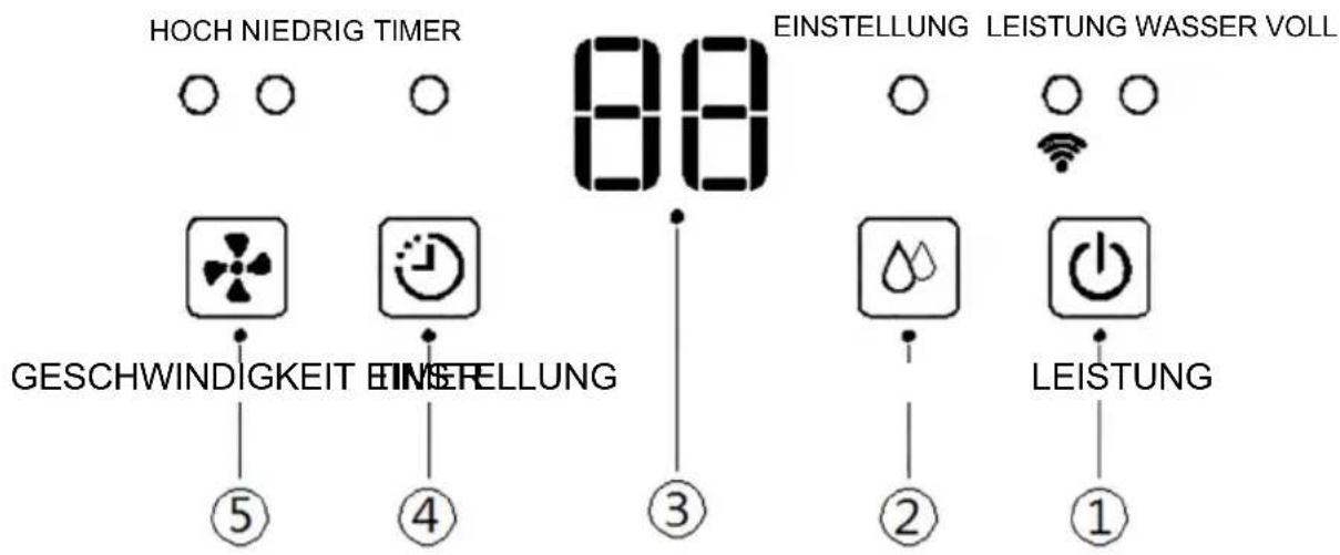 Toyotomi TD-2410 - BETRIEBSANLEITUNG - 1