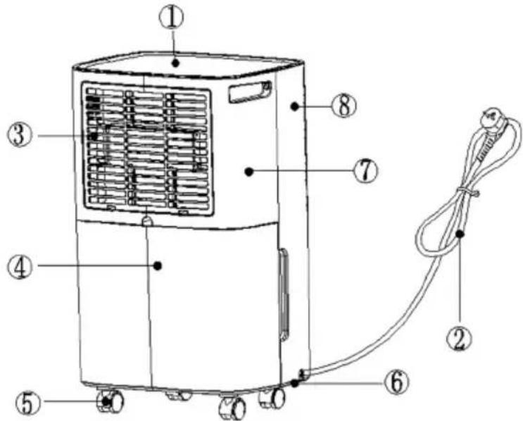 Toyotomi TD-2410 - Teile - 1