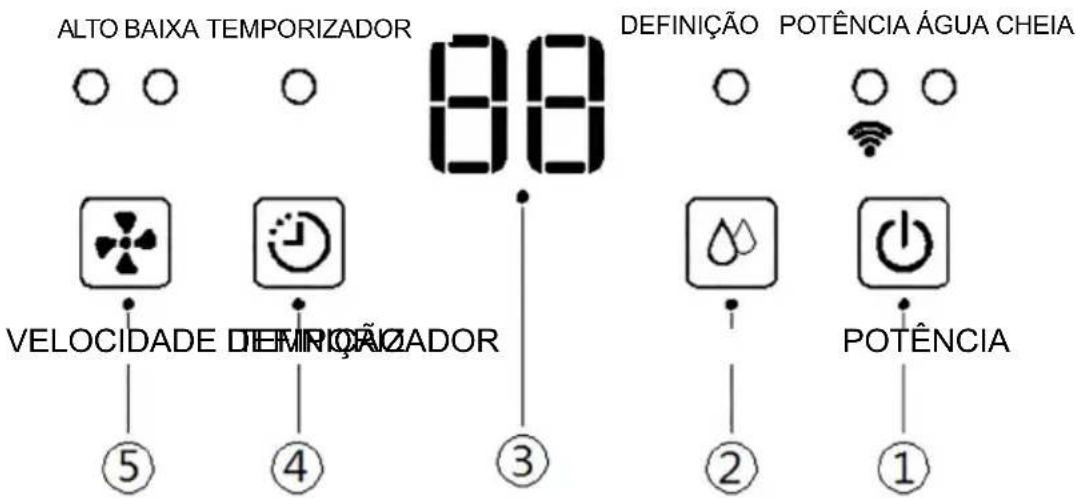 Toyotomi TD-2410 - INSTRUÇÕES DE FUNCIONAMENTO - 1