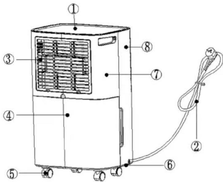 Toyotomi TD-2410 - Parts - 1