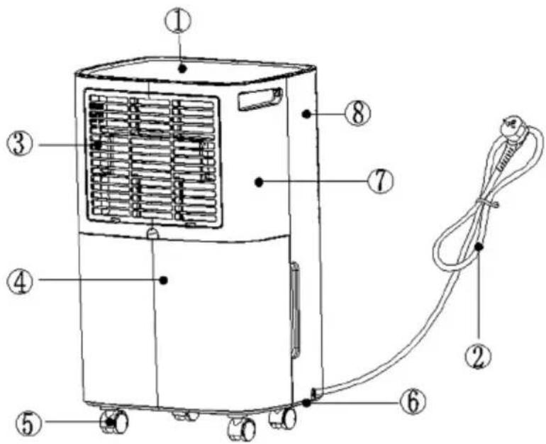 Toyotomi TD-2410 - DIAGRAMA DEL PRODUCTO Componentes - 1