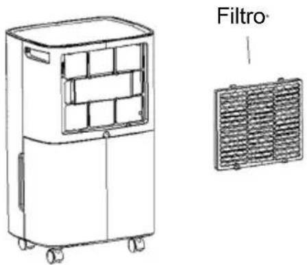 Toyotomi TD-2410 - Limpar o filtro de ar - 1