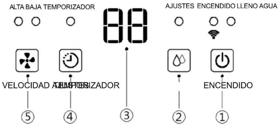 Toyotomi TD-2410 - INSTRUCCIONES DE FUNCIONAMIENTO - 1