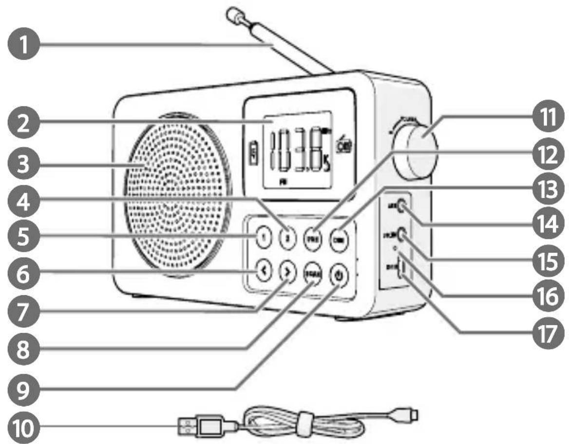 NEDIS RDFM2225BK - 1