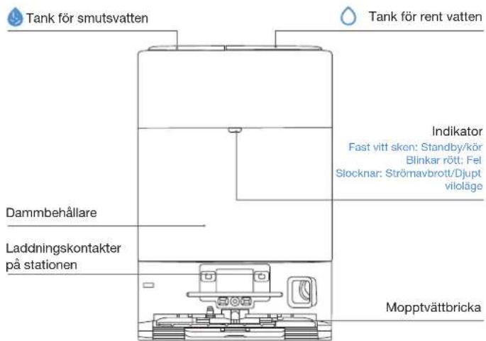 ECOVACS DEEBOT X9 PRO OMNI - OMNI-station sedd framifrån - 1