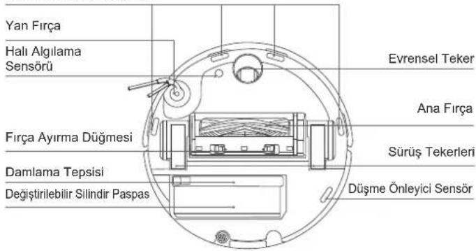 ECOVACS DEEBOT X9 PRO OMNI - Robot Alt Görünümü - 1