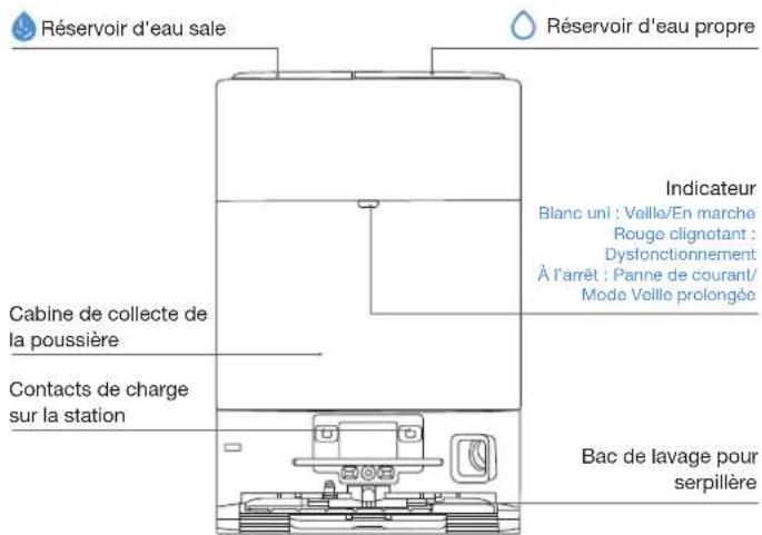 ECOVACS DEEBOT X9 PRO OMNI - Bouton de réinitialisation (RESET) - 2