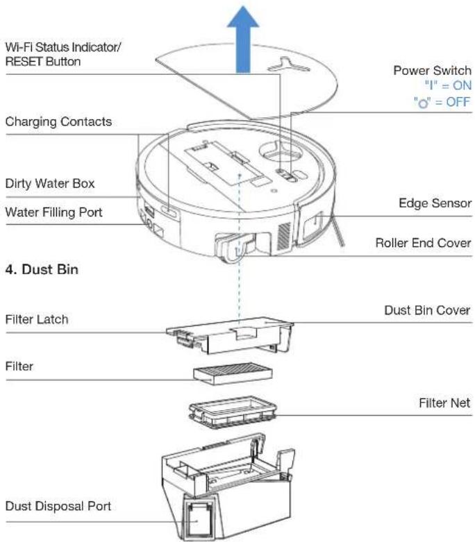 ECOVACS DEEBOT X9 PRO OMNI - RESET Button - 1