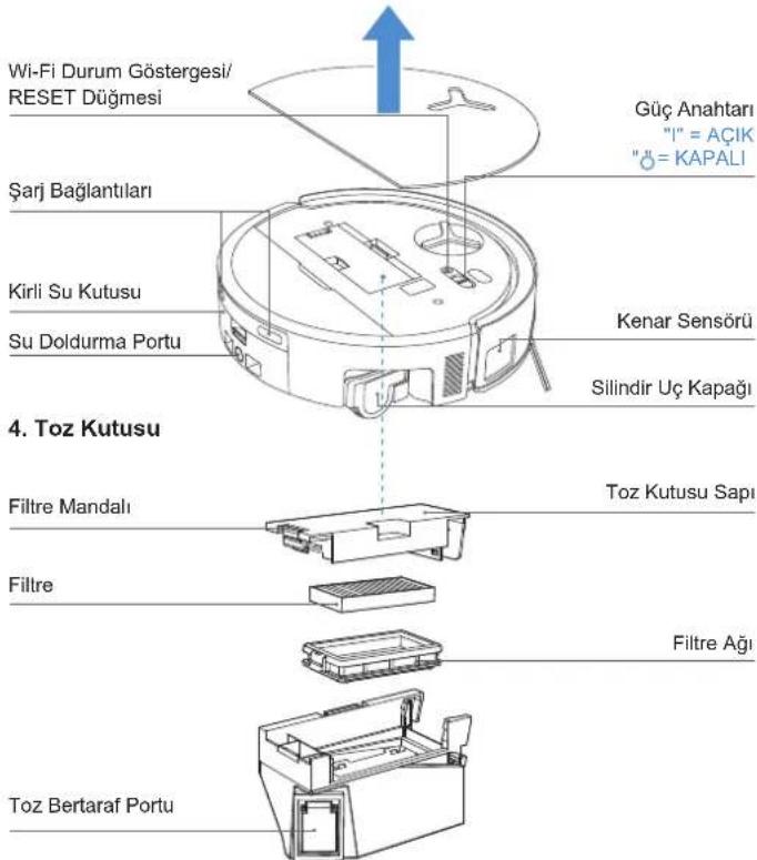 ECOVACS DEEBOT X9 PRO OMNI - İç Görünüm (Kapak Altında) - 1