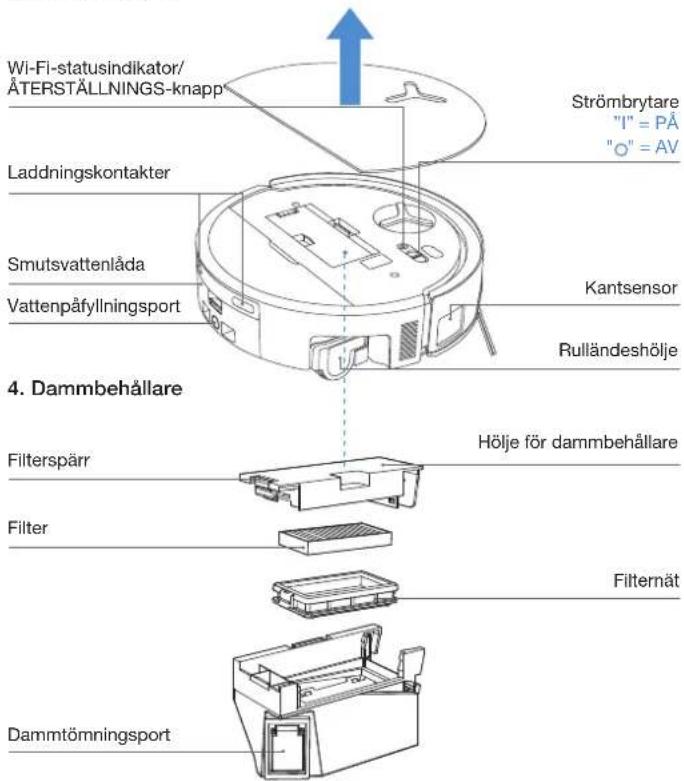 ECOVACS DEEBOT X9 PRO OMNI - ÄTERSTÄLLNINGS-knapp - 1