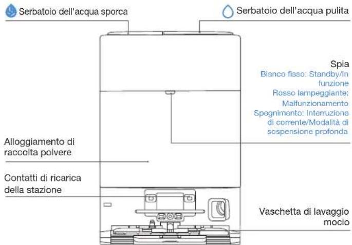 ECOVACS DEEBOT X9 PRO OMNI - Vista frontale della stazione OMNI - 1