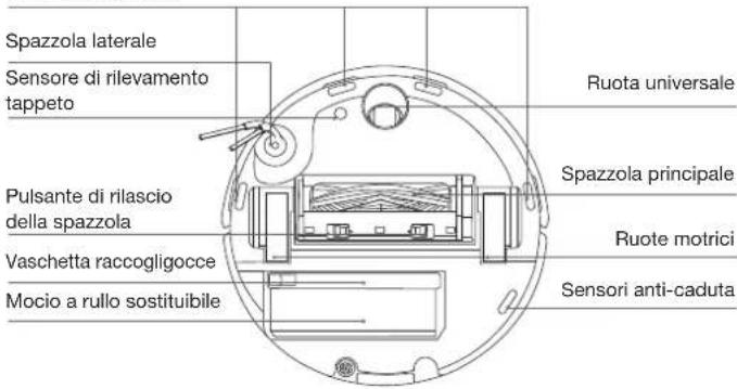 ECOVACS DEEBOT X9 PRO OMNI - Vista inferiore del robot - 1