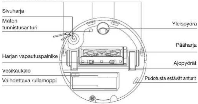ECOVACS DEEBOT X9 PRO OMNI - Näkymä robotin alapuolelta - 1