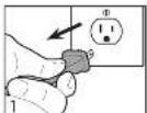 BLACK & DECKER SmoothCut EC650B - ENTRETIEN ET NETTOYAGE - 1