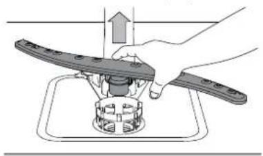 WHIRLPOOL WH3FB14BN7A0X - CLEANING THE SPRAY ARMS - 2
