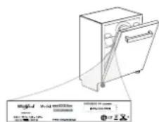 WHIRLPOOL W3I D534S S - Sie unter: - 1