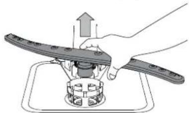 WHIRLPOOL W3I D534S S - CLEANING THE SPRAY ARMS - 2