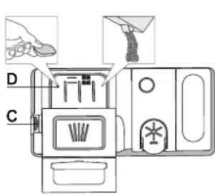WHIRLPOOL W3I D534S S - HET VAAT WASMIDDELDOSEERBAKJE VULLEN - 1