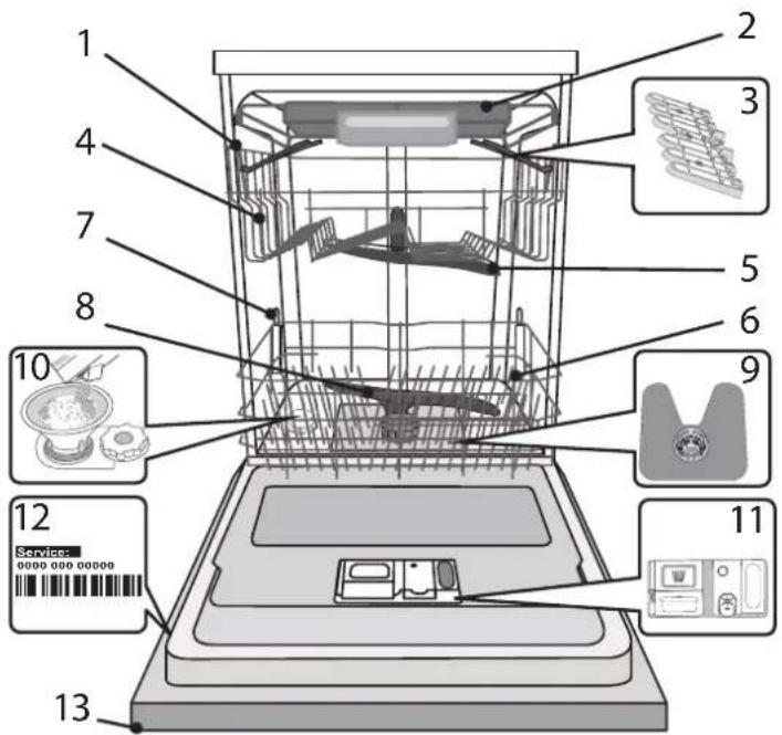 WHIRLPOOL WH6IB14BN7S1S - PRODUCTBESCHRIJVING - 1