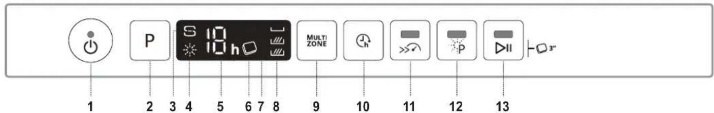 WHIRLPOOL WH6IB14BN7S1S - DESCRIPTION DU PRODUIT - 2