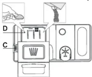 WHIRLPOOL WH6IB14BN7S1S - EINFULLEN DES SPÜLMITTELS - 1