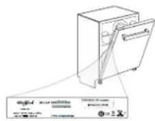 WHIRLPOOL WH6IB14BN7S1S - Firmenrichtlinien, Standarddokumentation, Ersatzteilbestellung und zusätzliche Produktinformationen finden Sie unter: - 1