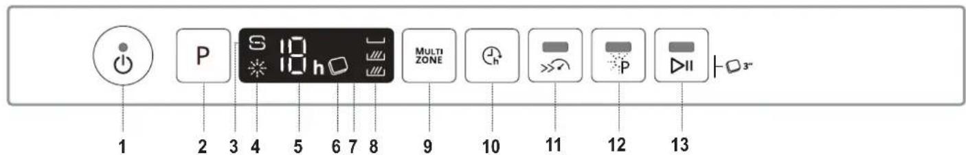 WHIRLPOOL WH6IB14BN7S1S - PRODUKTBESCHREIBUNG - 2