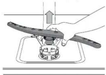 WHIRLPOOL WH6FA14BN7A0X - CLEANING THE SPRAY ARMS - 2