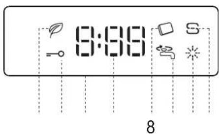 WHIRLPOOL WH6FA14BN7A0X - GUIDE - 2