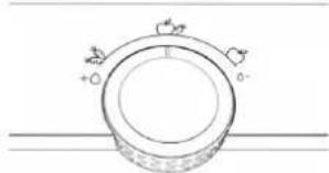 WHIRLPOOL WHC18D031C1 - Шайманды колдонбогон учурда - 2