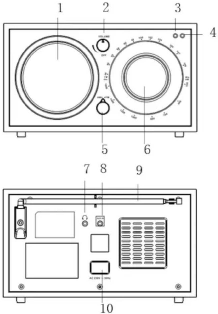 LINSAR E-3021C - ¡Riesgo de daños! - 1