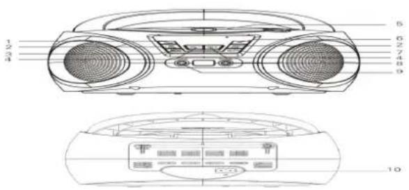 Silva Schneider PCD 19.1 - Scollegare - 2
