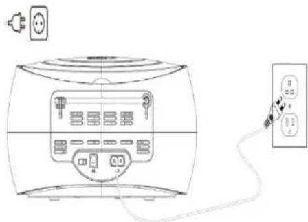 Silva Schneider PCD 19.1 - Alimentazione elettrica - 2