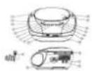 Silva Schneider PCD 19.1 - Condensation humidity : - 2