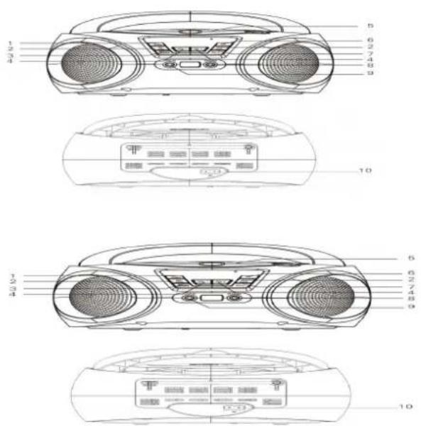 Silva Schneider PCD 19.1 - Condensation humidity : - 1