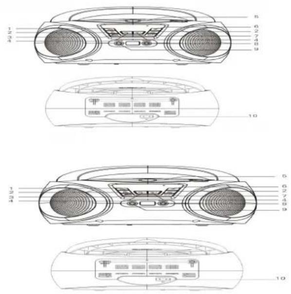 Silva Schneider PCD 19.1 - Bedienelemente - 1