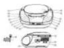 Silva Schneider PCD 19.1 - Scollegare - 3