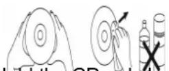 Silva Schneider PCD 19.1 - Treating a CD: - 2