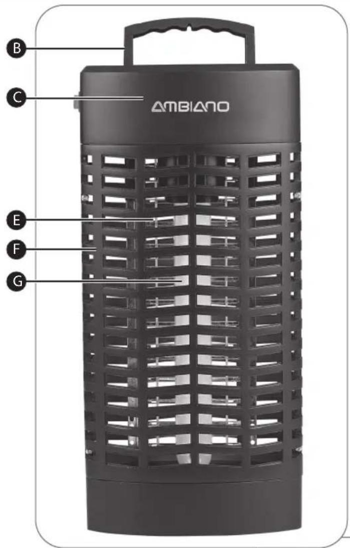 Ambiano GT-SF-IV-01-R - Productonderdelen / Bij de levering inbegrepen - 1